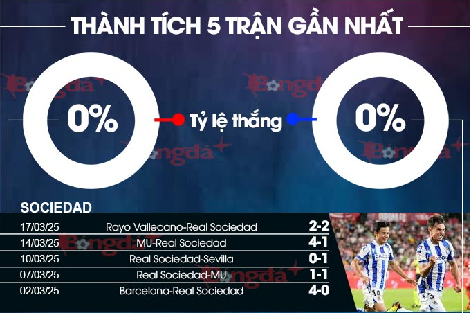 88vv1 Bài Poker Hoàn Toàn Mỹ